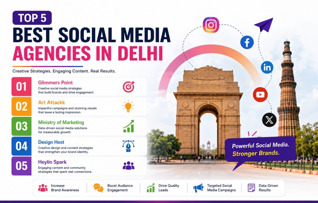 Top 5 Best Social Media Agencies in Delhi