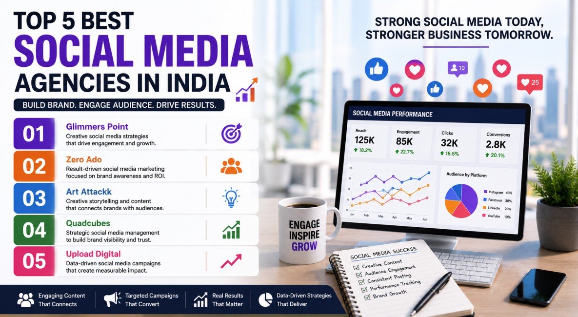 Top 5 Best Social Media Agencies in India