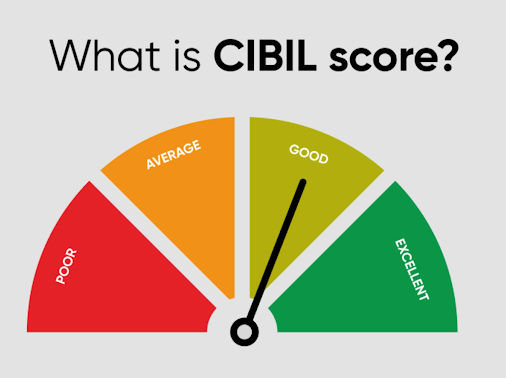 What Loan Settlement Actually Means and How It Impacts Your CIBIL Score