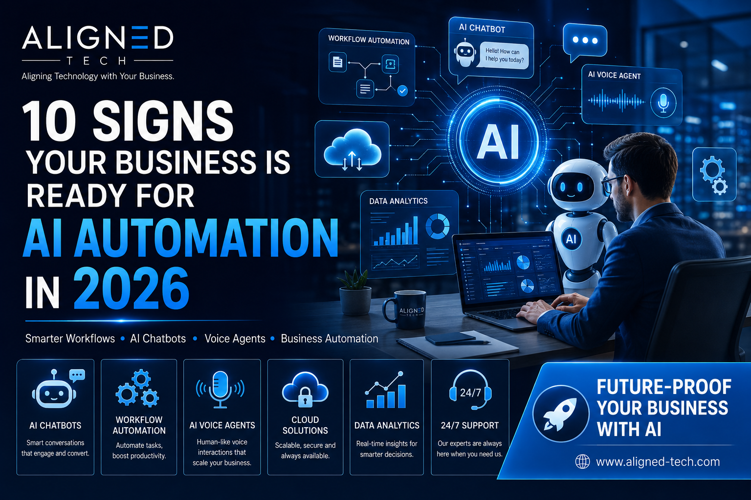 Signs Your Business Is Ready for AI Automation in 2026